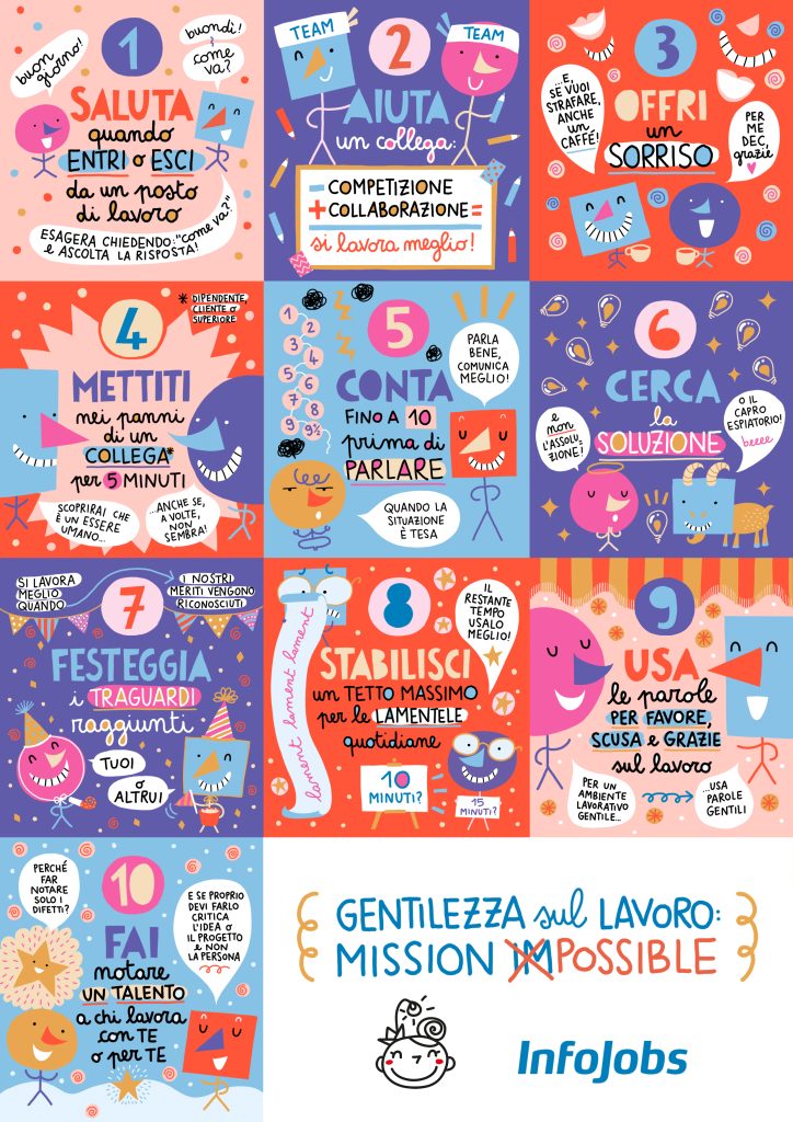 Per la Giornata Mondiale della Gentilezza un manifesto da  InfoJobs per un gesto che non ha scadenza